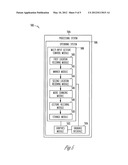 MULTI-INPUT GESTURE CONTROL FOR A DISPLAY SCREEN diagram and image