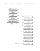 PORTABLE E-READER AND METHOD OF USE diagram and image