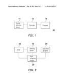 ELECTRONIC APPARATUS AND METHOD FOR PROCESSING INPUT SIGNAL diagram and image