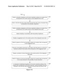 Device, Method, and Graphical User Interface for Manipulating Soft     Keyboards diagram and image