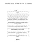 Device, Method, and Graphical User Interface for Manipulating Soft     Keyboards diagram and image