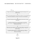 Device, Method, and Graphical User Interface for Manipulating Soft     Keyboards diagram and image