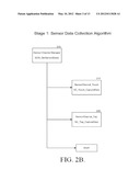 METHOD FOR DETECTING AND LOCATING KEYPRESS-EVENTS ON TOUCH- AND     VIBRATION-SENSITIVE FLAT SURFACES diagram and image