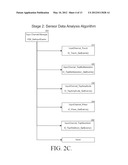 METHOD FOR DETECTING AND LOCATING KEYPRESS-EVENTS ON TOUCH- AND     VIBRATION-SENSITIVE FLAT SURFACES diagram and image