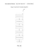 METHOD FOR DETECTING AND LOCATING KEYPRESS-EVENTS ON TOUCH- AND     VIBRATION-SENSITIVE FLAT SURFACES diagram and image