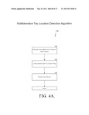 METHOD FOR DETECTING AND LOCATING KEYPRESS-EVENTS ON TOUCH- AND     VIBRATION-SENSITIVE FLAT SURFACES diagram and image