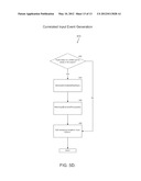 METHOD FOR DETECTING AND LOCATING KEYPRESS-EVENTS ON TOUCH- AND     VIBRATION-SENSITIVE FLAT SURFACES diagram and image