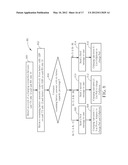 Method and apparatus for controlling multimedia contents in realtime     fashion diagram and image