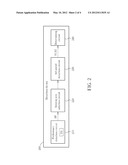 DETECTION METHOD AND DETECTION DEVICE FOR DETECTING MULTIPLE CONTACTS ON     TOUCH PANEL ACCORDING PRELIMINARY SENSING DATA diagram and image