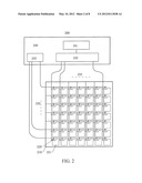 ACTIVE TOUCH SYSTEM diagram and image