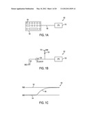 MULTILAYER AND MULTIPLEXING TOUCH SENSING DEVICE diagram and image