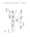 REMOTE CONTROLLER diagram and image