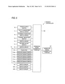 REMOTE CONTROLLER diagram and image