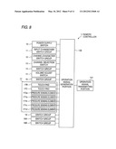 REMOTE CONTROLLER diagram and image