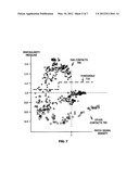 MULTI-TOUCH INPUT DISCRIMINATION diagram and image