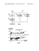 MULTI-TOUCH INPUT DISCRIMINATION diagram and image