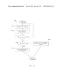 CAPACITIVE TOUCH SYSTEM USING BOTH SELF AND MUTUAL CAPACITANCE diagram and image