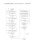 CAPACITIVE TOUCH SYSTEM USING BOTH SELF AND MUTUAL CAPACITANCE diagram and image