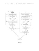 CAPACITIVE TOUCH SYSTEM USING BOTH SELF AND MUTUAL CAPACITANCE diagram and image