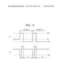 Methods Of Driving Active Display Device diagram and image