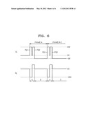 Methods Of Driving Active Display Device diagram and image