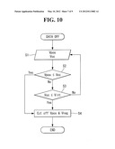 ELECTROPHORESIS DISPLAY APPPARATUS AND POWER CONTROL METHOD THEREOF diagram and image