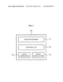 Display apparatus and method diagram and image