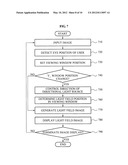 Display apparatus and method diagram and image