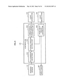 Display apparatus and method diagram and image