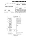 MOBILE TERMINAL AND METHOD OF CONTROLLING 3D IMAGE THEREIN diagram and image