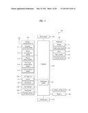 MOBILE TERMINAL AND METHOD OF CONTROLLING 3D IMAGE THEREIN diagram and image