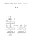 MOBILE TERMINAL AND METHOD OF CONTROLLING 3D IMAGE THEREIN diagram and image