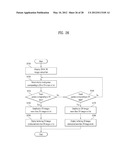 MOBILE TERMINAL AND METHOD OF CONTROLLING 3D IMAGE THEREIN diagram and image