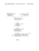 ULTRASOUND IMAGE PROCESSING TO RENDER THREE-DIMENSIONAL IMAGES FROM     TWO-DIMENSIONAL IMAGES diagram and image