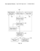 ULTRASOUND IMAGE PROCESSING TO RENDER THREE-DIMENSIONAL IMAGES FROM     TWO-DIMENSIONAL IMAGES diagram and image