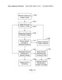 ULTRASOUND IMAGE PROCESSING TO RENDER THREE-DIMENSIONAL IMAGES FROM     TWO-DIMENSIONAL IMAGES diagram and image