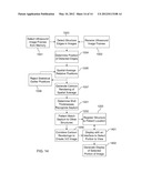 ULTRASOUND IMAGE PROCESSING TO RENDER THREE-DIMENSIONAL IMAGES FROM     TWO-DIMENSIONAL IMAGES diagram and image