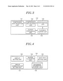 MULTIMEDIA COMMUNICATION APPARATUS AND PROCESSING METHOD FOR GROUP MEDIA     COMMUNICATION diagram and image