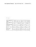 DISPLAY APPARATUS AND DISPLAY METHOD diagram and image