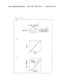 Liquid Crystal Display Device And Method For Controlling Display Of Liquid     Crystal Display Device diagram and image