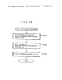 NAIL PRINT APPARATUS AND PRINT CONTROLLING METHOD diagram and image