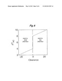 DETECTION SYSTEM USING HEATING ELEMENT TEMPERATURE OSCILLATIONS diagram and image