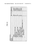 INFORMATION PROCESSING APPARATUS, INFORMATION PROCESSING METHOD, PROGRAM,     AND RECORDING MEDIUM diagram and image