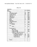 INFORMATION PROCESSING APPARATUS, INFORMATION PROCESSING METHOD, PROGRAM,     AND RECORDING MEDIUM diagram and image