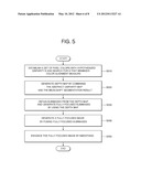 APPARATUS AND METHOD FOR GENERATING A FULLY FOCUSED IMAGE BY USING A     CAMERA EQUIPPED WITH A MULTI-COLOR FILTER APERTURE diagram and image