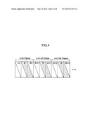 Stereoscopic image display device and driving method thereof, and data     driving apparatus and shutter glasses for stereoscopic image display     device diagram and image