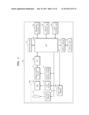 DIGITAL PHOTOGRAPHING APPARATUS AND CONTROL METHOD diagram and image