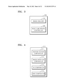 DIGITAL PHOTOGRAPHING APPARATUS AND CONTROL METHOD diagram and image