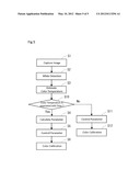 CAMERA DEVICE, COLOR CALIBRATION METHOD, AND PROGRAM diagram and image