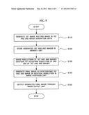 APPARATUS AND METHOD TO GENERATE IMAGE diagram and image